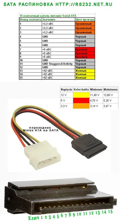 Sata провод как подключить Переходник питания c SATA на Molex
