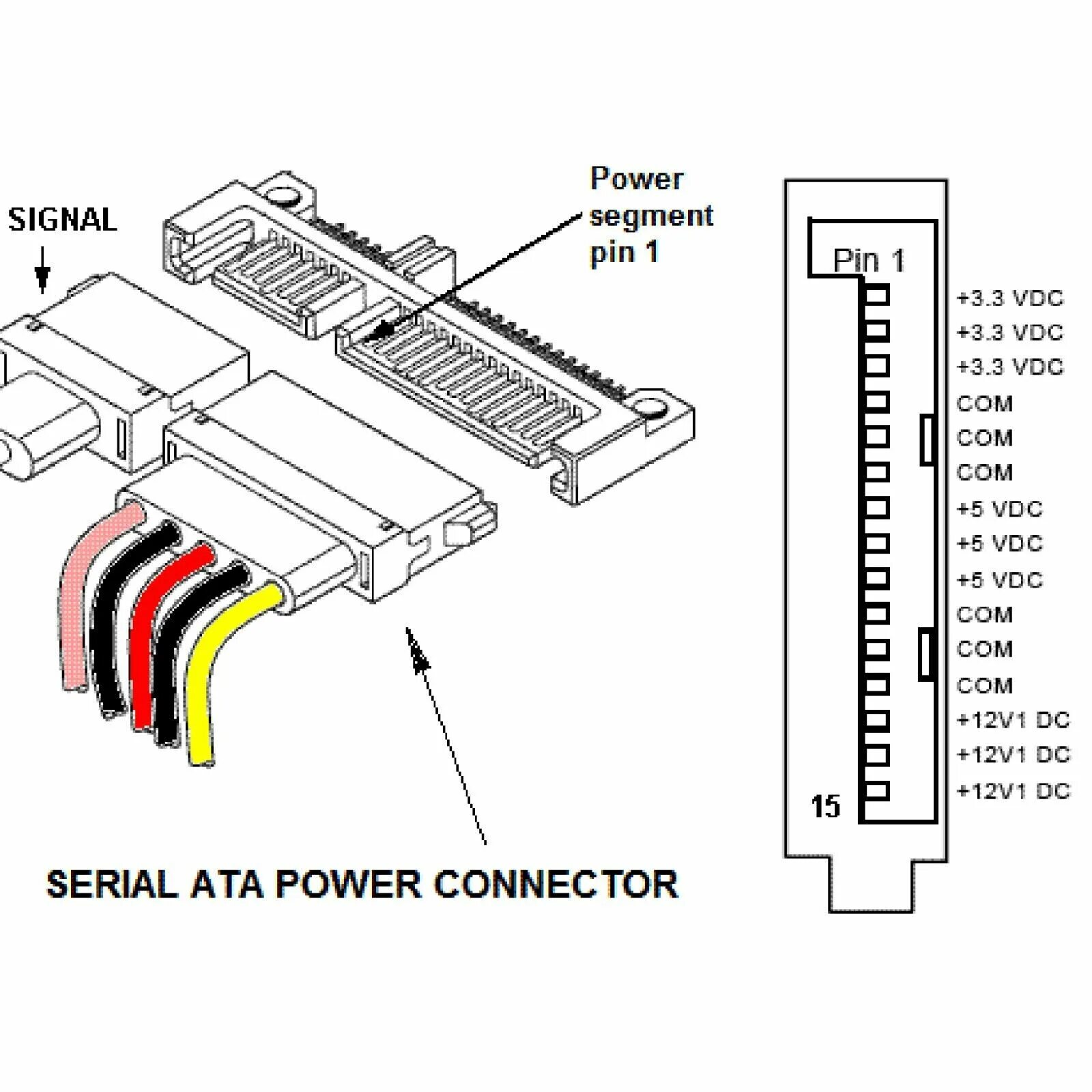 Sata распайка 3 шт. 4-разъемный Ide Molex к серийный 15-контактный адаптер питания Sata кабель