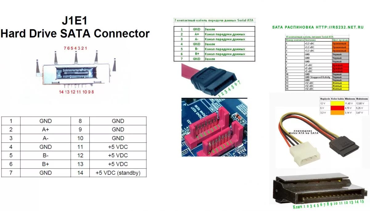 Sata распайка Контент raler - Форум по радиоэлектронике