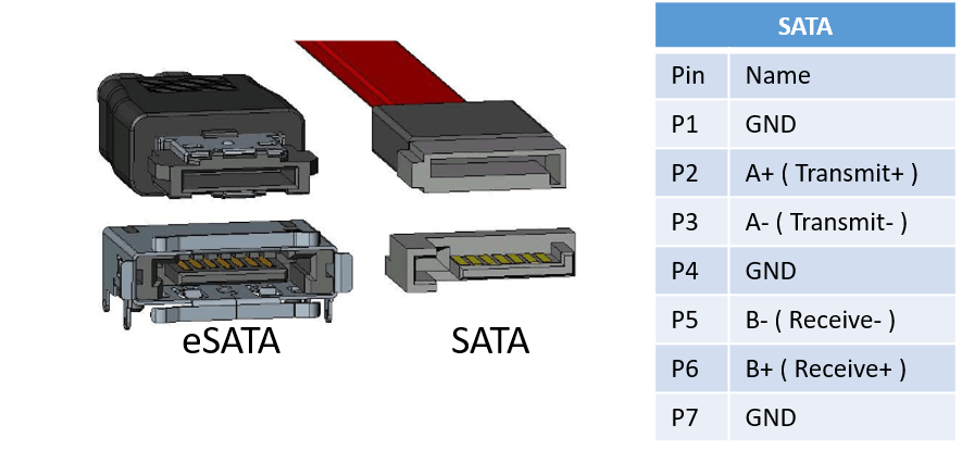Sata распайка Post to Tumblr - Preview