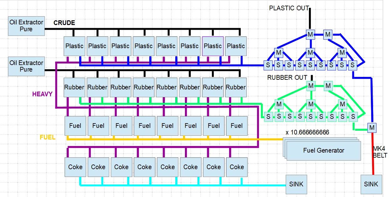 Satisfactory угольный генератор схема подключения Verslaggever Uitvoerbaar beginnen satisfactory fuel generator Persoonlijk gegeve