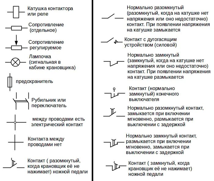 Sb1 обозначение на электрической схеме Цепь растормаживающего магнита - Студопедия.Нет
