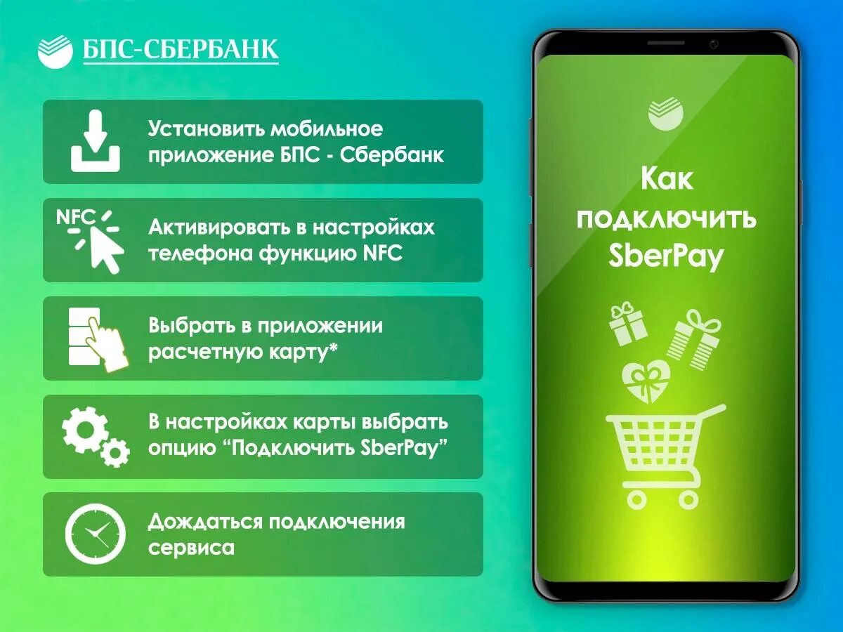 Sberpay айфон как подключить Сбербанк и Mastercard запускают SberPay. - Недвижимость Бизнес Общество