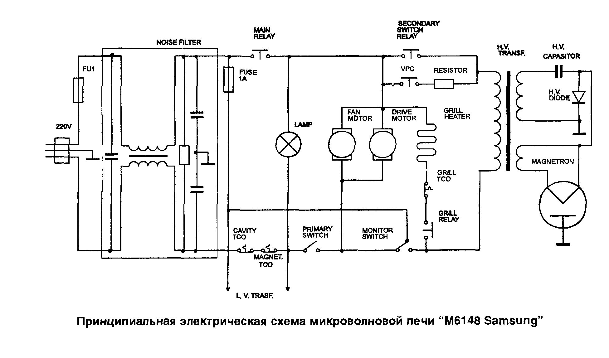 Sc hm40s07 схема электрическая принципиальная Микроволновые печи "Samsung M6148"