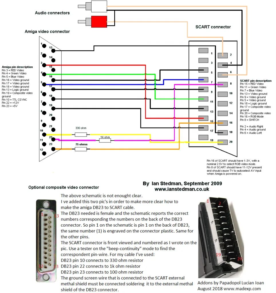 Scart распиновка Фиксация выбора входа телевизора через scart