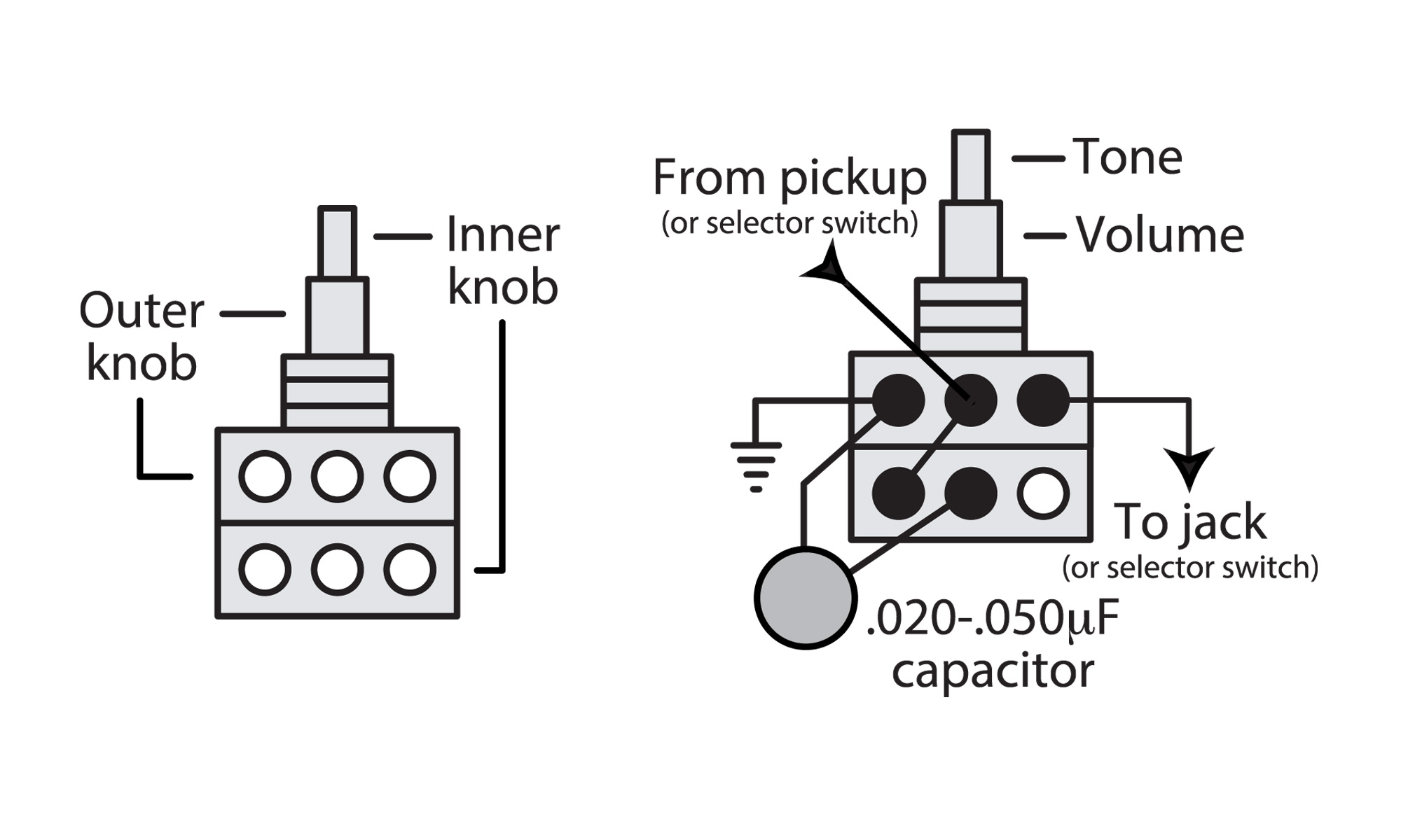 Schaller megaswitch e схема распайки 3drose LSP 41123? 2?Double Toggle Switch with Polka Dot Candy