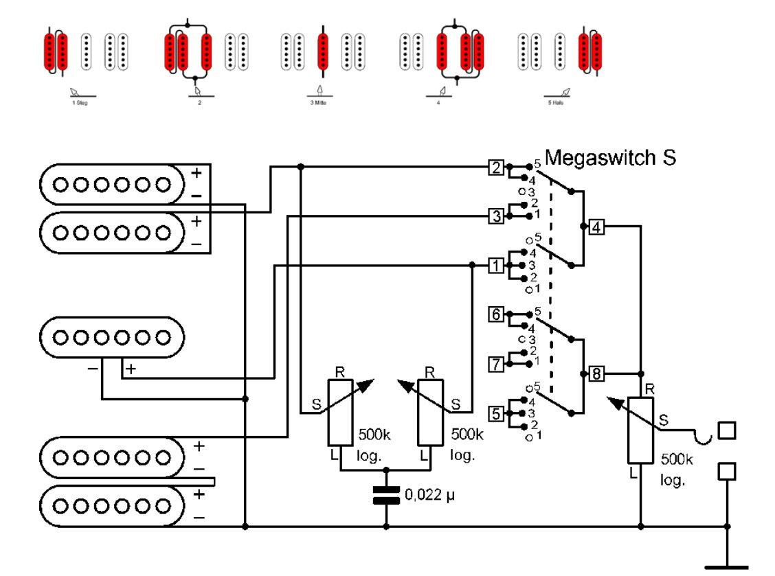 Schaller megaswitch e схема распайки Переключатель 5ти позиционный SCHALLER Megaswitch S 15310003, Strat - купить по 