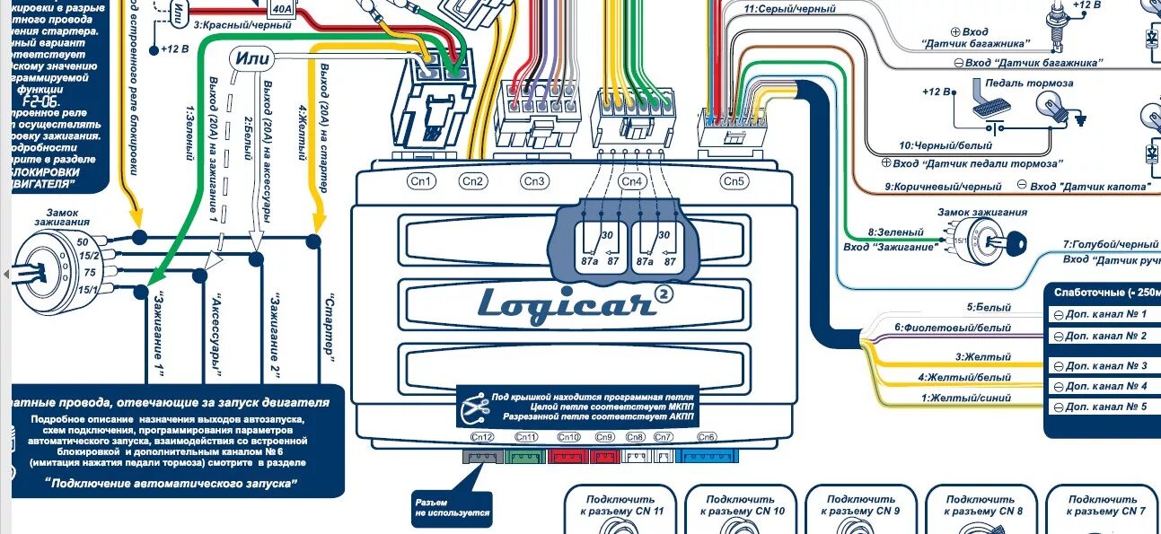 Scher khan logicar 4 схема подключения Открытие багажника с брелка сигнализации. Сигнализация Sher-khan logicar 2. - DR