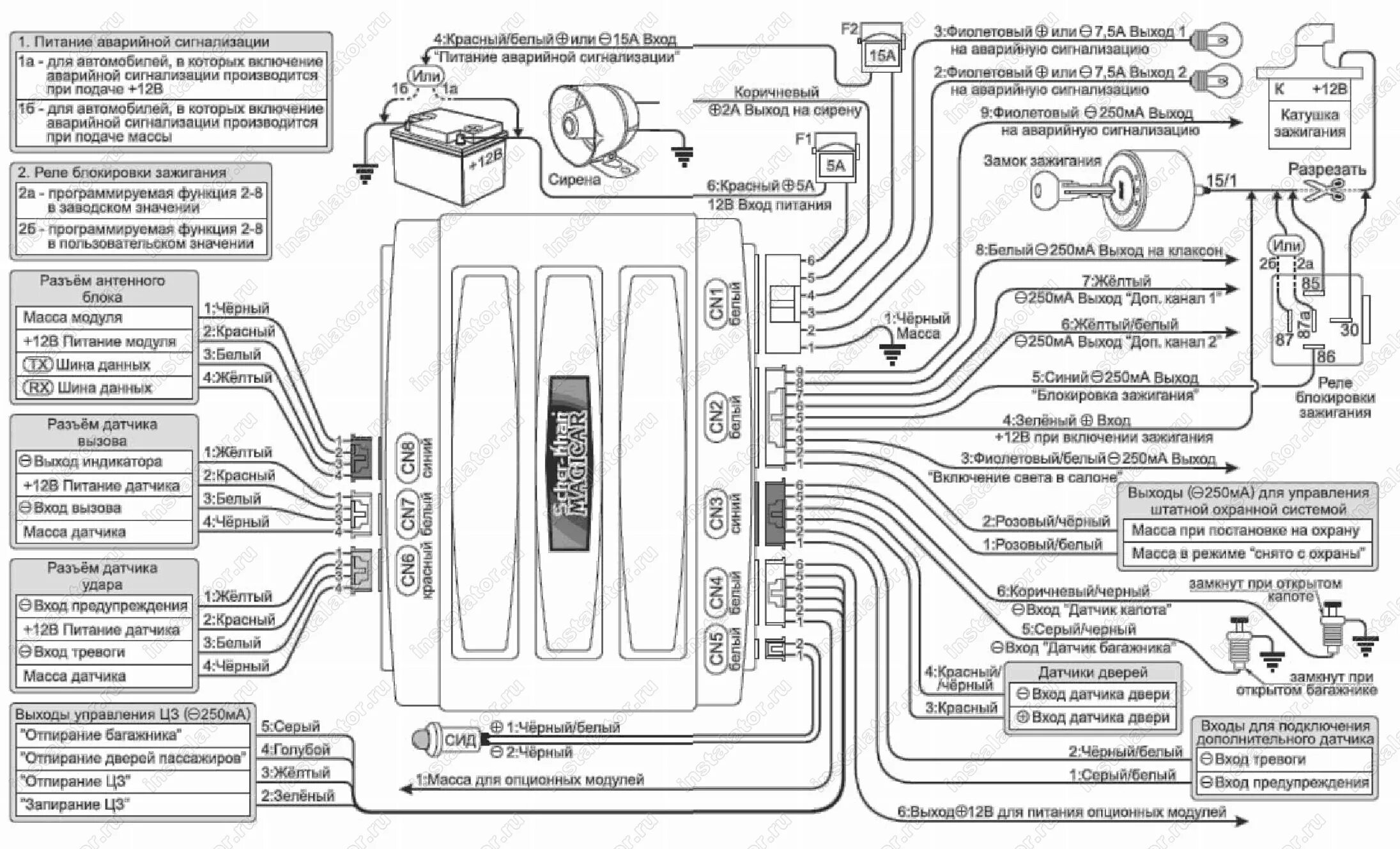 Scher khan logicar 4 схема подключения Схема подключения сигнализации Scher-khan Magicar 3 NEW