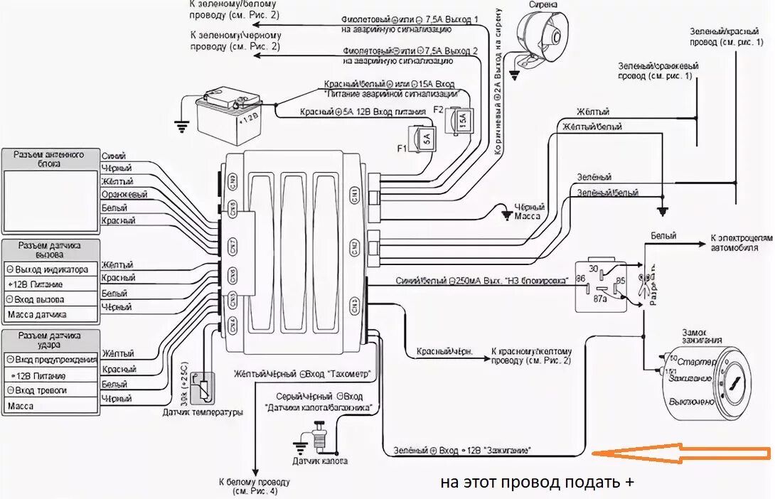 Scher khan magicar 5 схема подключения 2020г.-Активация второго брелка сигнализации SCHER-KHAN MAGICAR 5,6, с кнопкой С