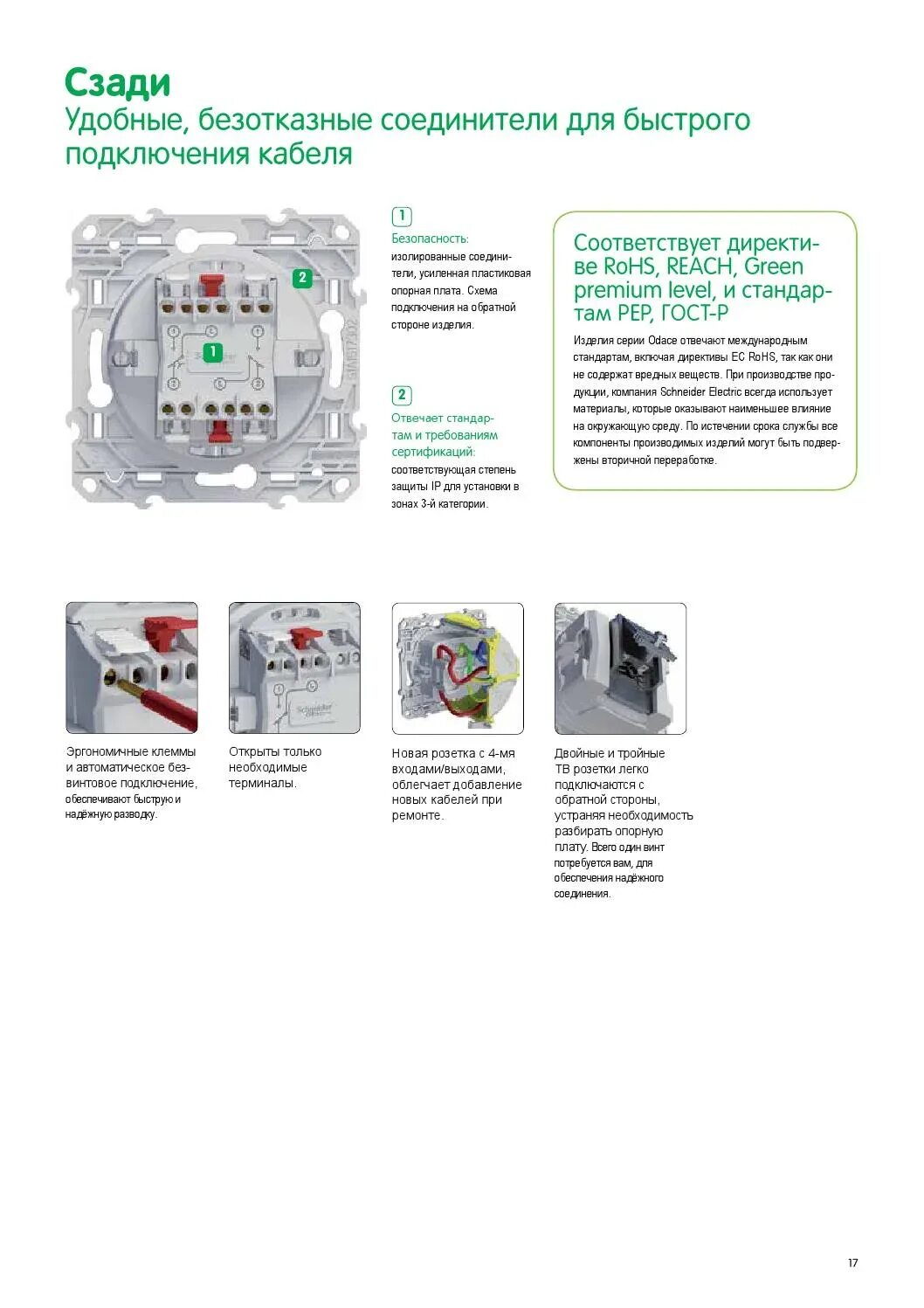 Schneider atlas розетки подключение Подключение компьютерной розетки schneider electric atlas design: пошаговая инст