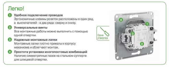 Schneider atlas розетки подключение Schneider Glossa Страница 2