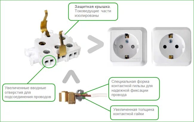 Schneider electric как подключить провода Обновление механизмов в линейке Lexel от Schneider Electric