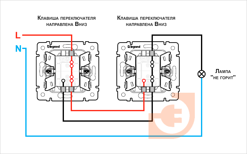 Schneider проходной выключатель подключение Управление освещением с двух мест. Как это работает? ЭЛЕКО - Интернет-магазин эл
