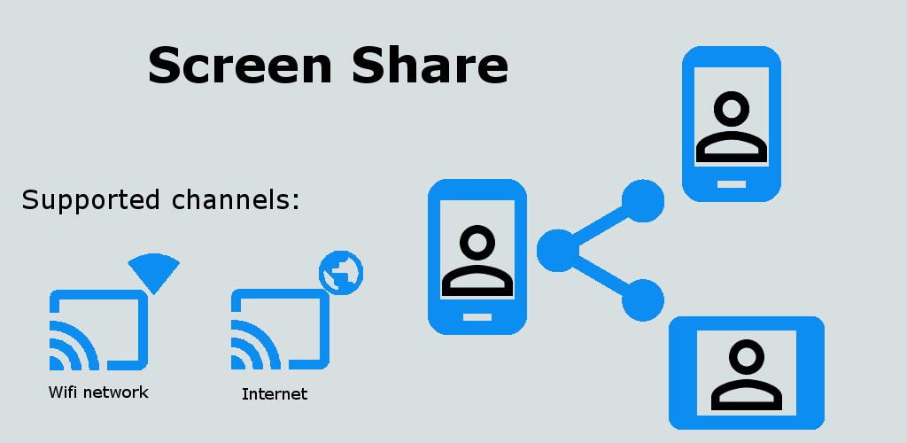 Screen share как подключить ноутбук Screen share android - найдено 89 картинок