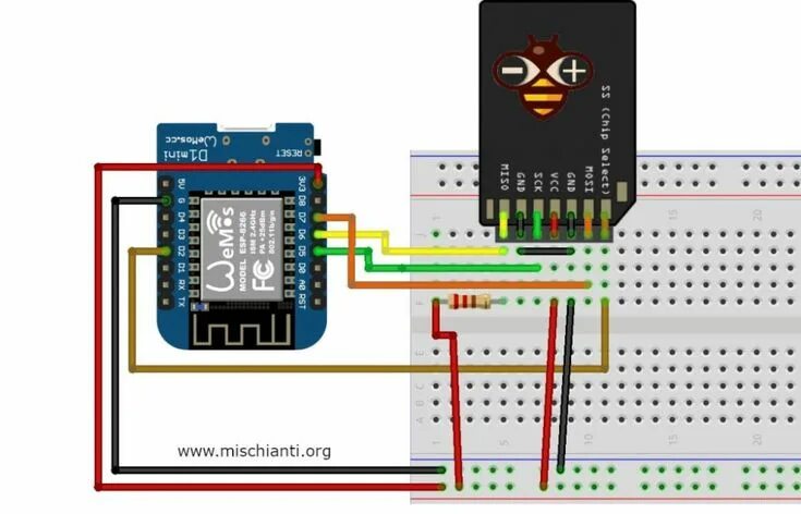Sd подключение телефону Quando si utilizza un microcontrollore, una funzionalità importante è l'archivia