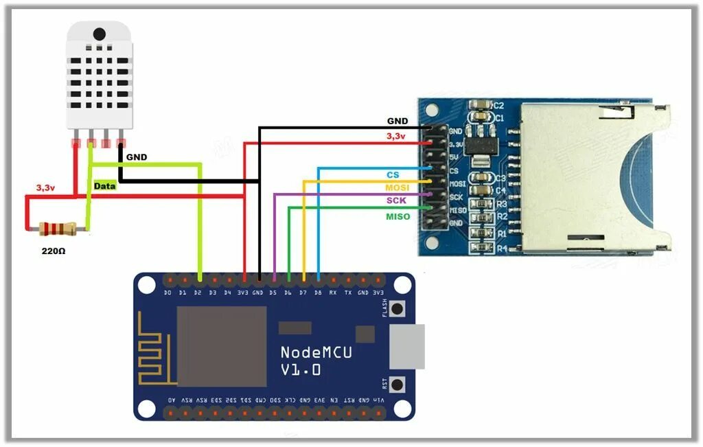 Sd подключение телефону Pin on Arduino
