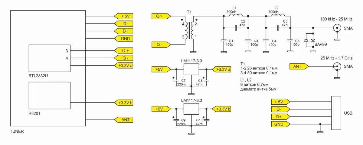 Sdr подключение к компьютеру Универсальная панорамная SDR-приставка для КВ трансивера. Трансиверы Плагины для