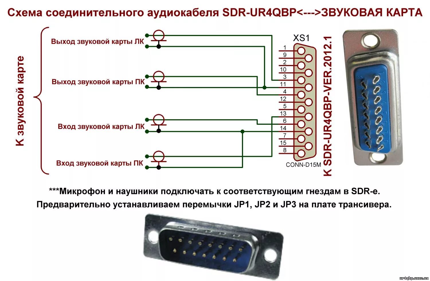 Sdr подключение к компьютеру UGM96 и SDR через USB хаб к ПК - Страница 2 - Форум