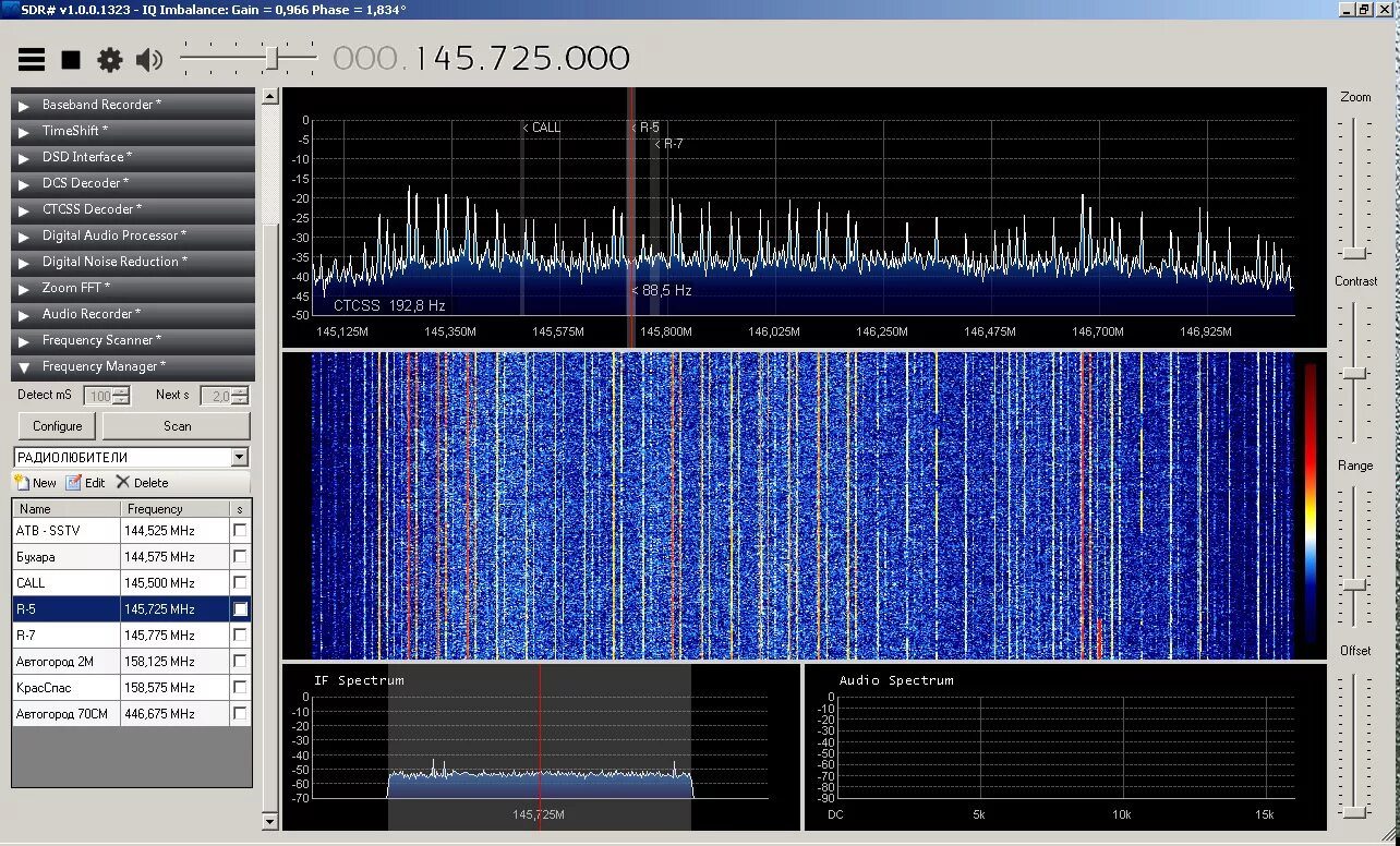 Sdr подключение к компьютеру SDR Console v2 установка
