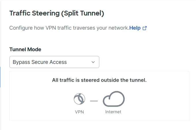 Secure vpn ошибка подключения попробуйте еще раз Fehler beim sicheren Zugriff "VPN-Einrichtungsfunktion für einen Remote-Benutzer