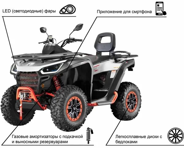 Segway snarler at6l подключение дополнительной фары Квадроцикл Segway Snarler AT6 L CVTech с длинной базой купить в СПб недорого, с 