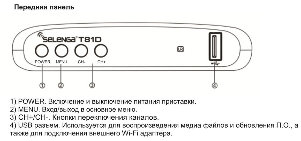 Selenga как подключить интернет ТВ-тюнер Selenga T81D (2xUSB, Ant in, Ant out, HDMI, AV out jack) черный - купит