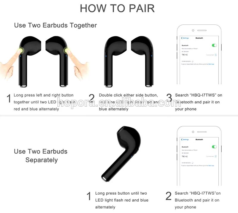 Sennheiser наушники беспроводные как подключить Earbuds Ture I7 Mini Earbud Sports Wireless 4.2 Earphone - Buy I7 Mini Wireless 