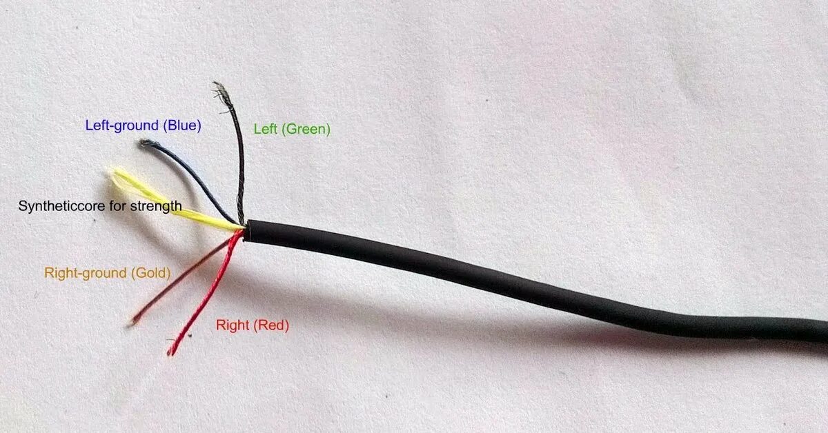 Sennheiser распайка Распиновка наушников Sennheiser Пикабу