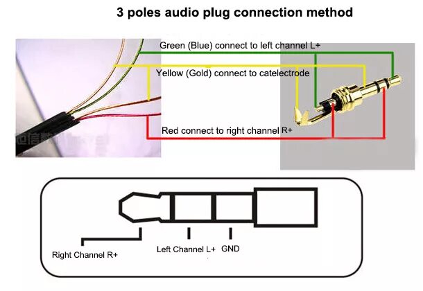 Sennheiser распайка Купить 3 полюса Джек 3.5 rca разъем 3,5 мм Джек rca аудио разъем rca аудио разъе