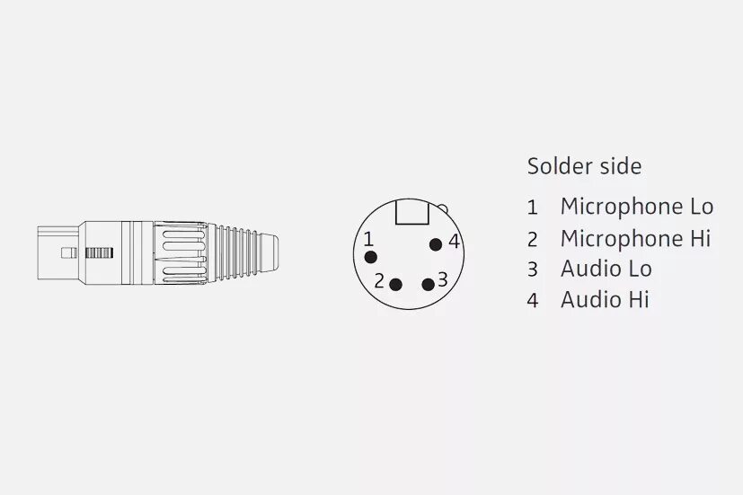 Sennheiser распайка SENNHEISER 502457 CABLE-H-X4F Copper, coiled, for HMD 26, 46 headset use with in