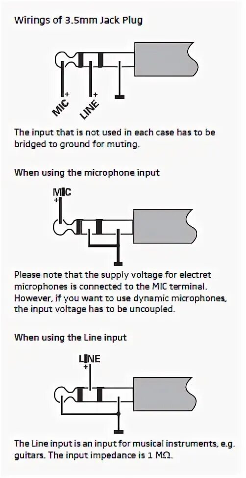 Sennheiser распайка 3.5 mm microphone connection cheap online