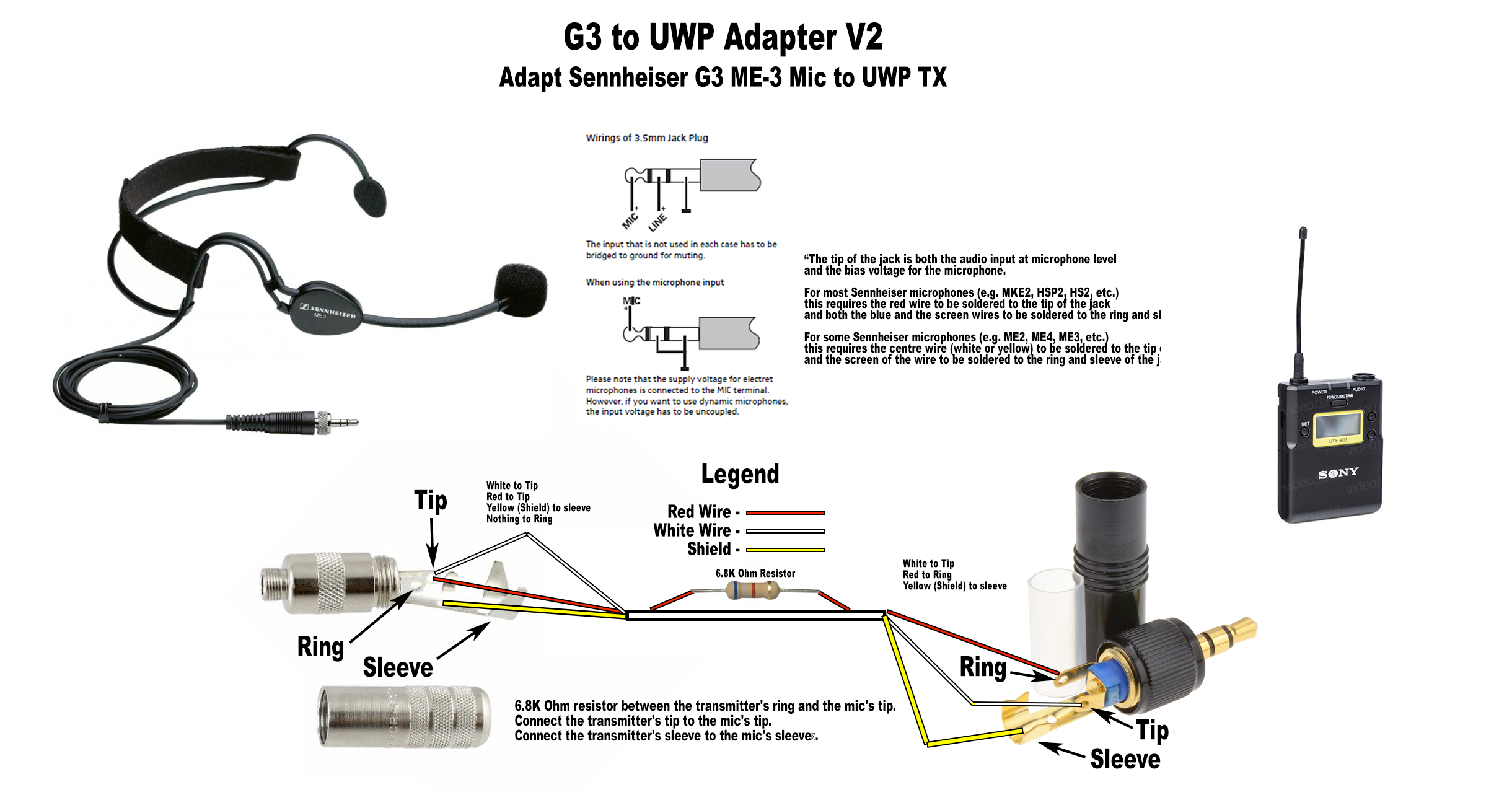 Sennheiser распайка Sony Utx-b2 Bodypack Transmitter For Uwp Series Wireless Microphone Online podlo
