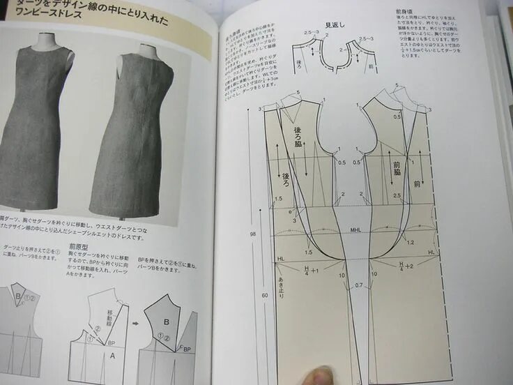 Sew freedom купить выкройки Pattern making books, Pattern drafting, Sewing book