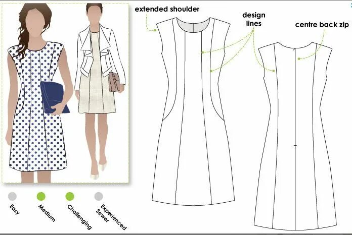 Sew freedom купить выкройки 5 parted woven dress pattern. Amazing!! Woven dress, Dress sewing patterns, Dres