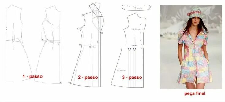 Sew it now выкройки Patrones Y Moldes De Vestidos - Mi Mundo De Moda - Cursos De Costura Patrones de