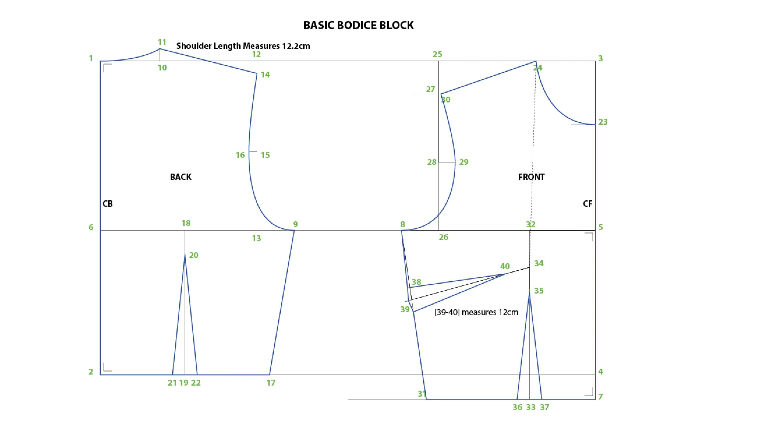 Sew space выкройки купить Drafting Basic Bodice Block Make a BODICE PATTERN Bodice pattern, Pattern blocks
