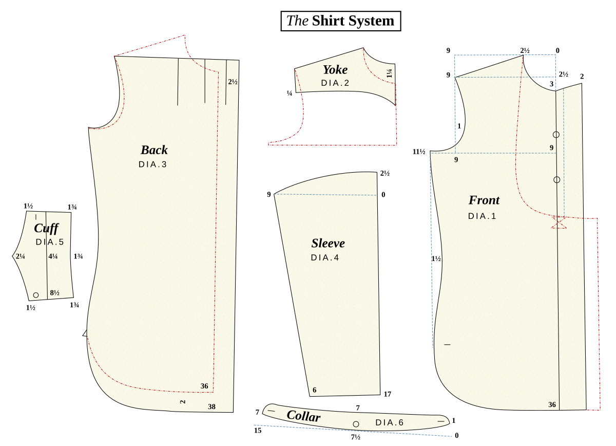 Sewing выкройки File:The Shirt System sewing pattern.svg - Wikipedia