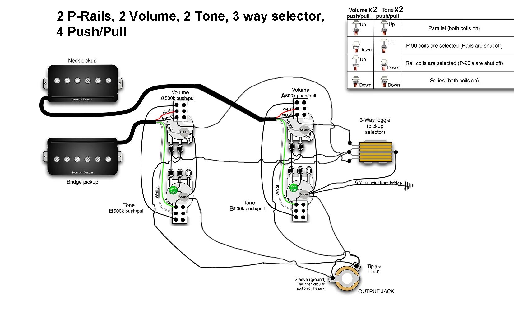 Seymour duncan распайка Seymour Duncan Convertible Schematic