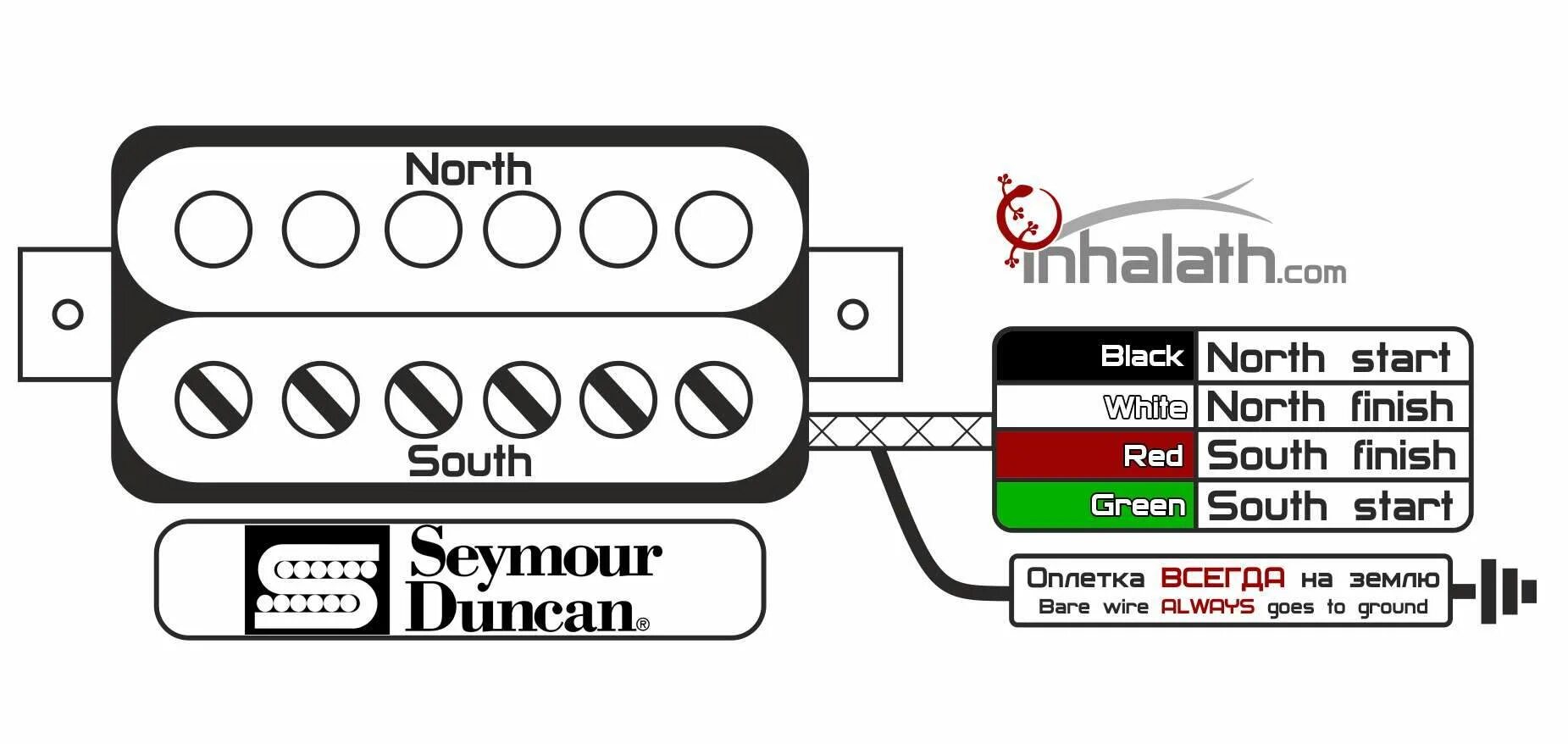 Seymour duncan распайка Общие (технические) вопросы по звукоснимателям и их секреты - стр. 125 - equipme