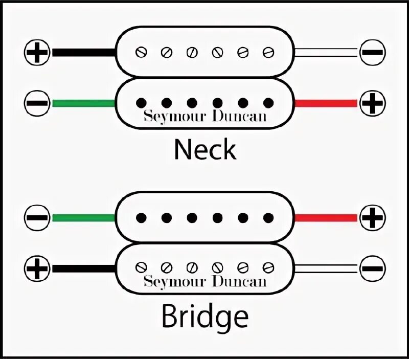 Seymour duncan распайка Схема распайки сеймур дункан