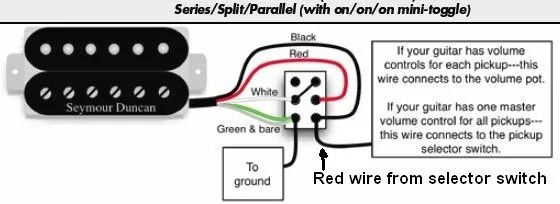 Seymour duncan распайка Tele Mods Music theory guitar, Guitar education, Guitar