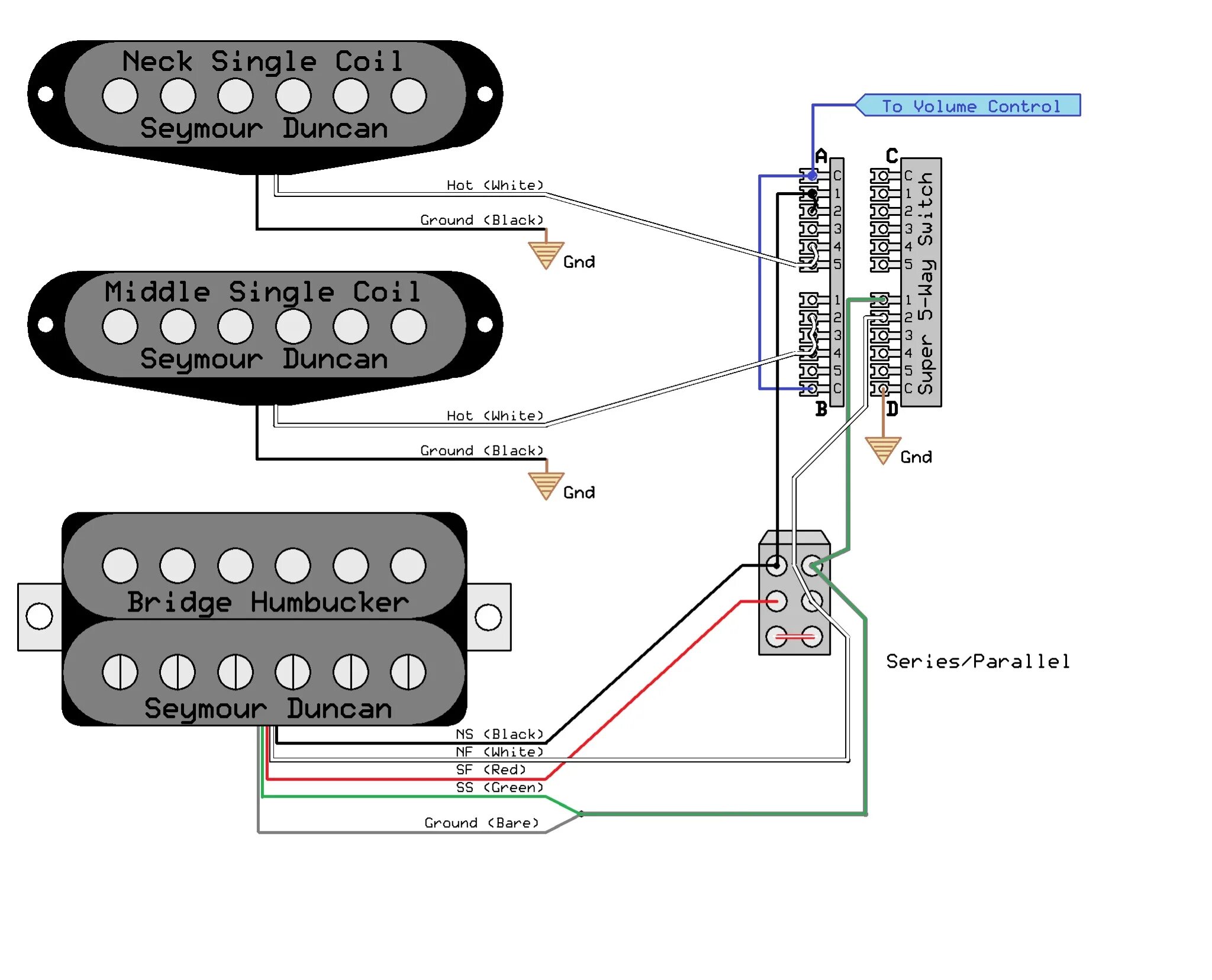 Seymour duncan распайка HSS w/autosplit. Want to add series/parallel for bridge.