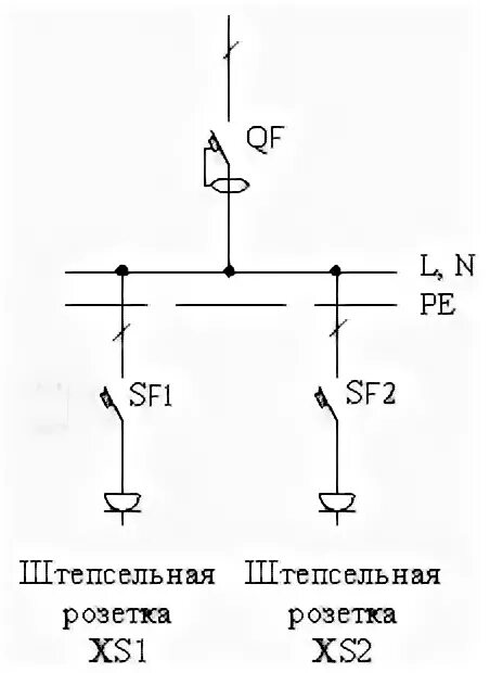 Sf на электрической схеме Щит механизации ЩМ