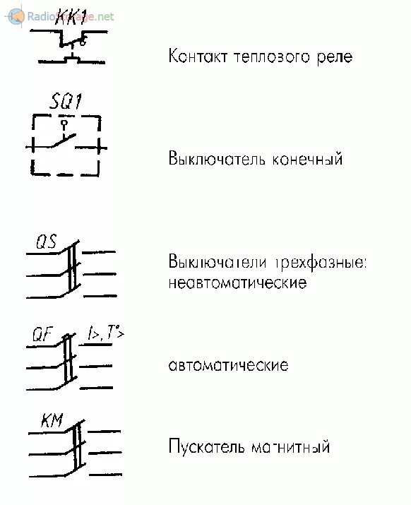 Sf1 обозначение на электрической схеме Условные обозначения некоторых элементов и устройств на электрических схемах