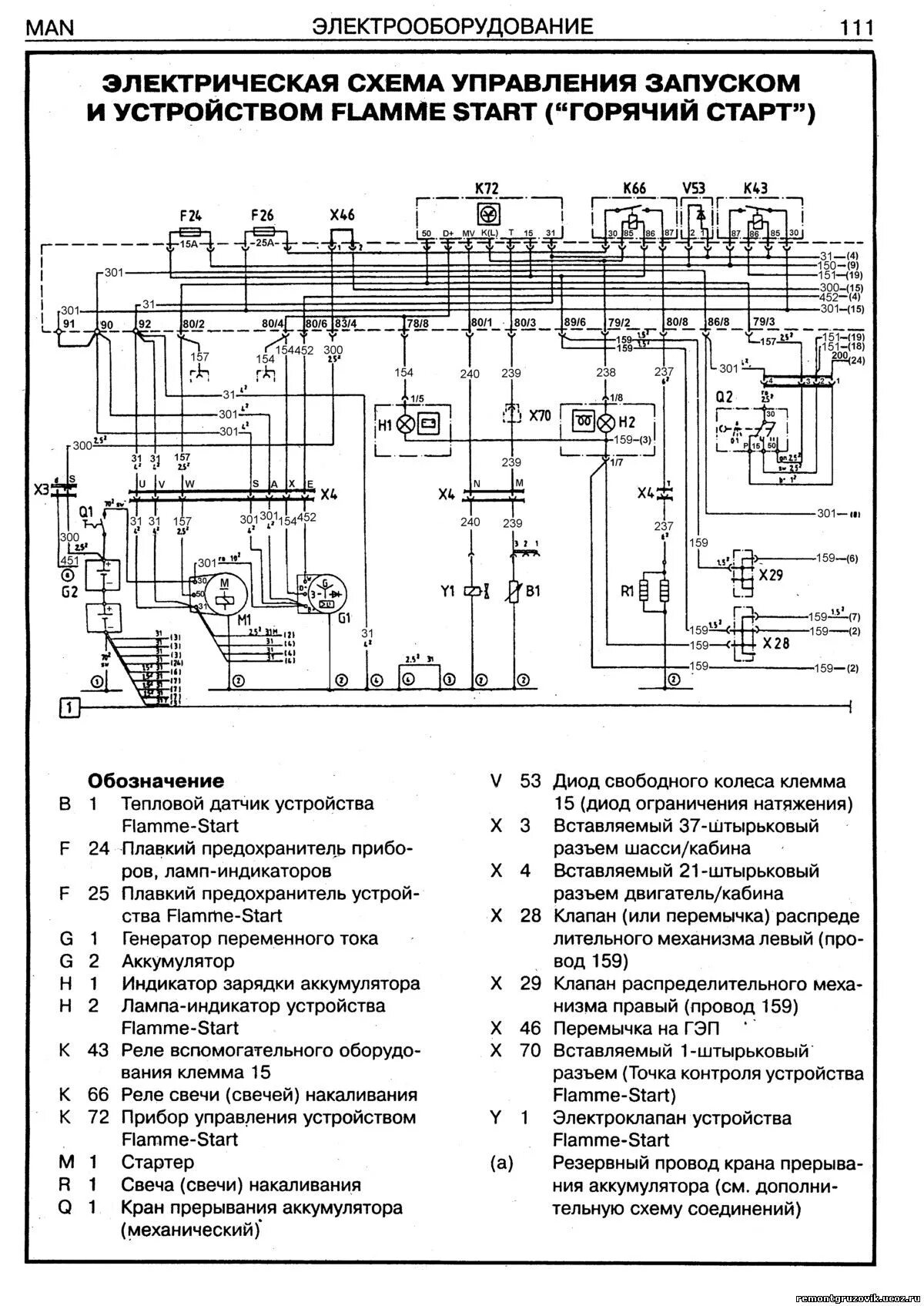 Shacman f 2000 схема подключения генератора Схемы шакман