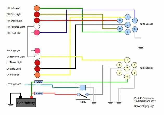 She 81 схема подключения проводов Understanding the Leisure Battery Charging Circuit Caravan, Alternator working, 