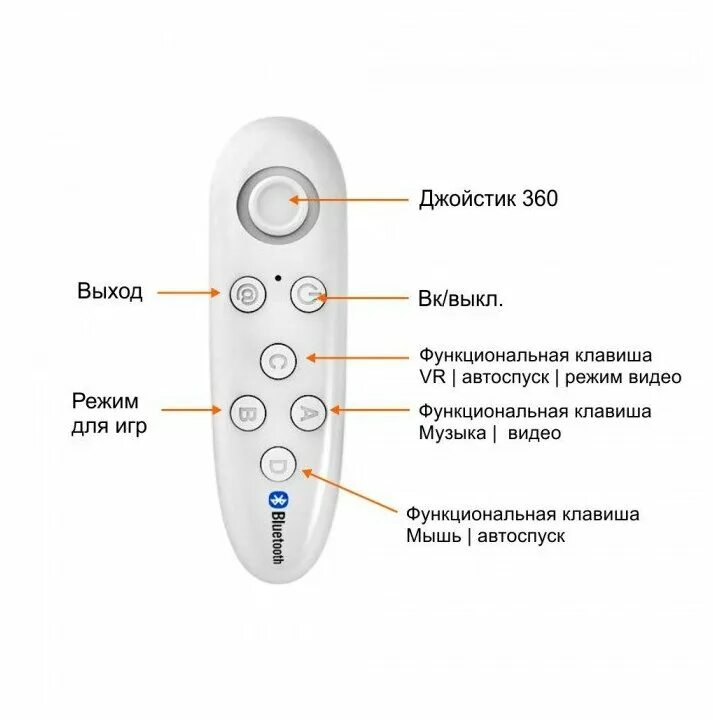 Shinecon как подключить к телефону Bluetooth пульт для VR Box 2.0 - купить в интернет-магазине по низкой цене на Ян