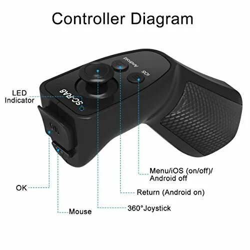 Shinecon как подключить к телефону BlitzWolf VR Headset Wireless Remote Controller Multifunctional Wireless Remote 