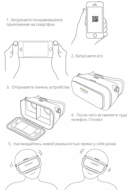 Shinecon как подключить к телефону Инструкция virtual